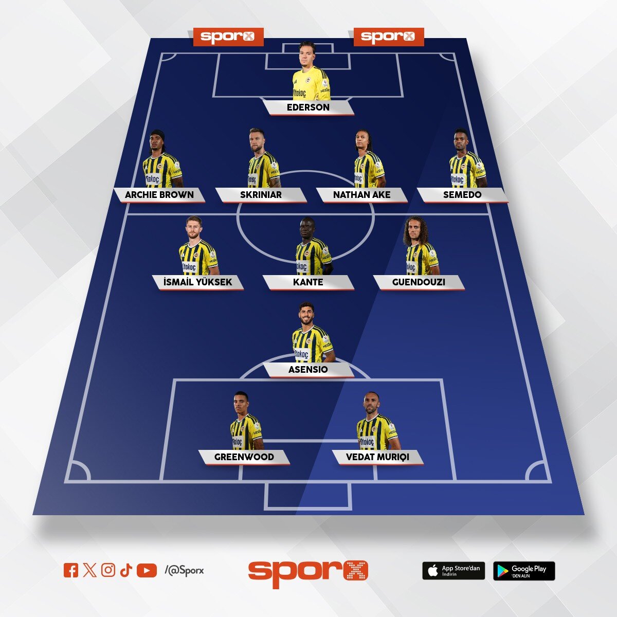 Aston villa ma�� kadrosu