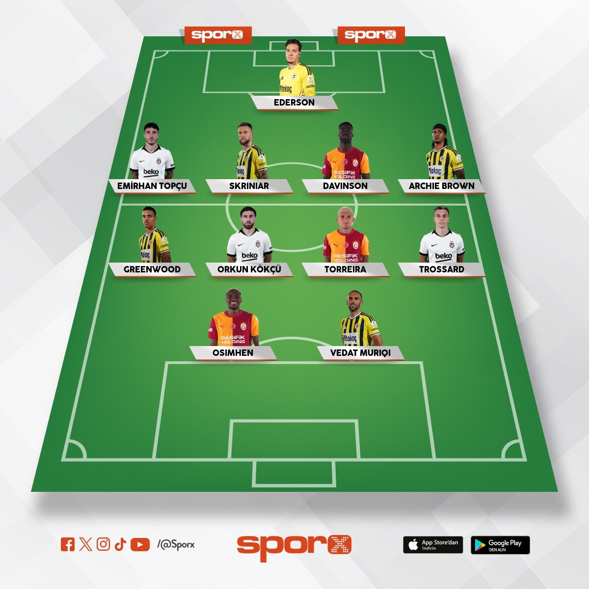 S�per lig en iyi 11