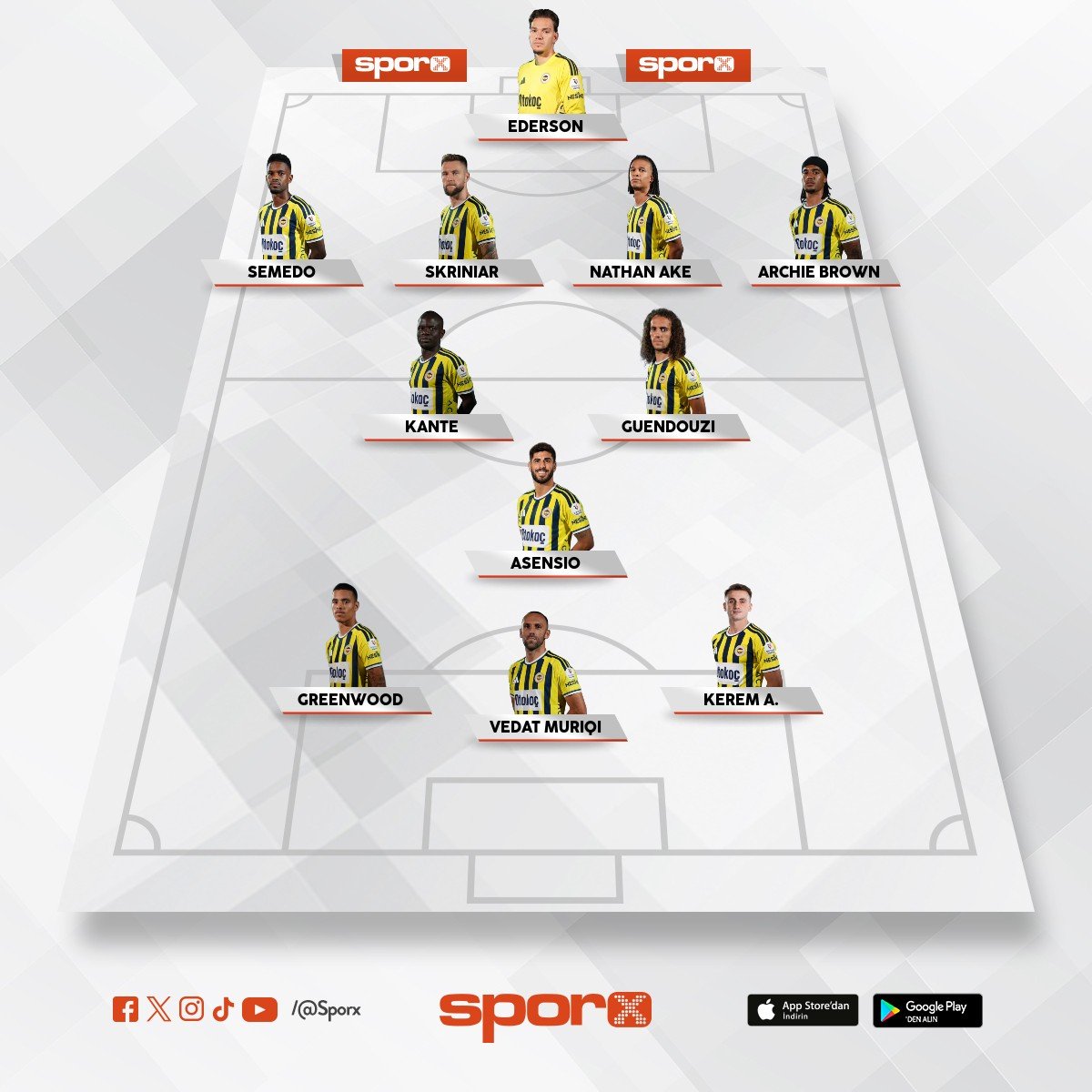 Fenerbah�e -Astonvilla
