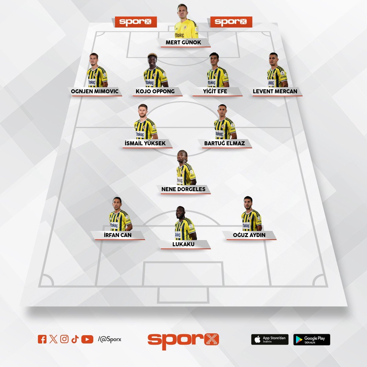 Fenerbah�e -Astonvilla 2.kadro