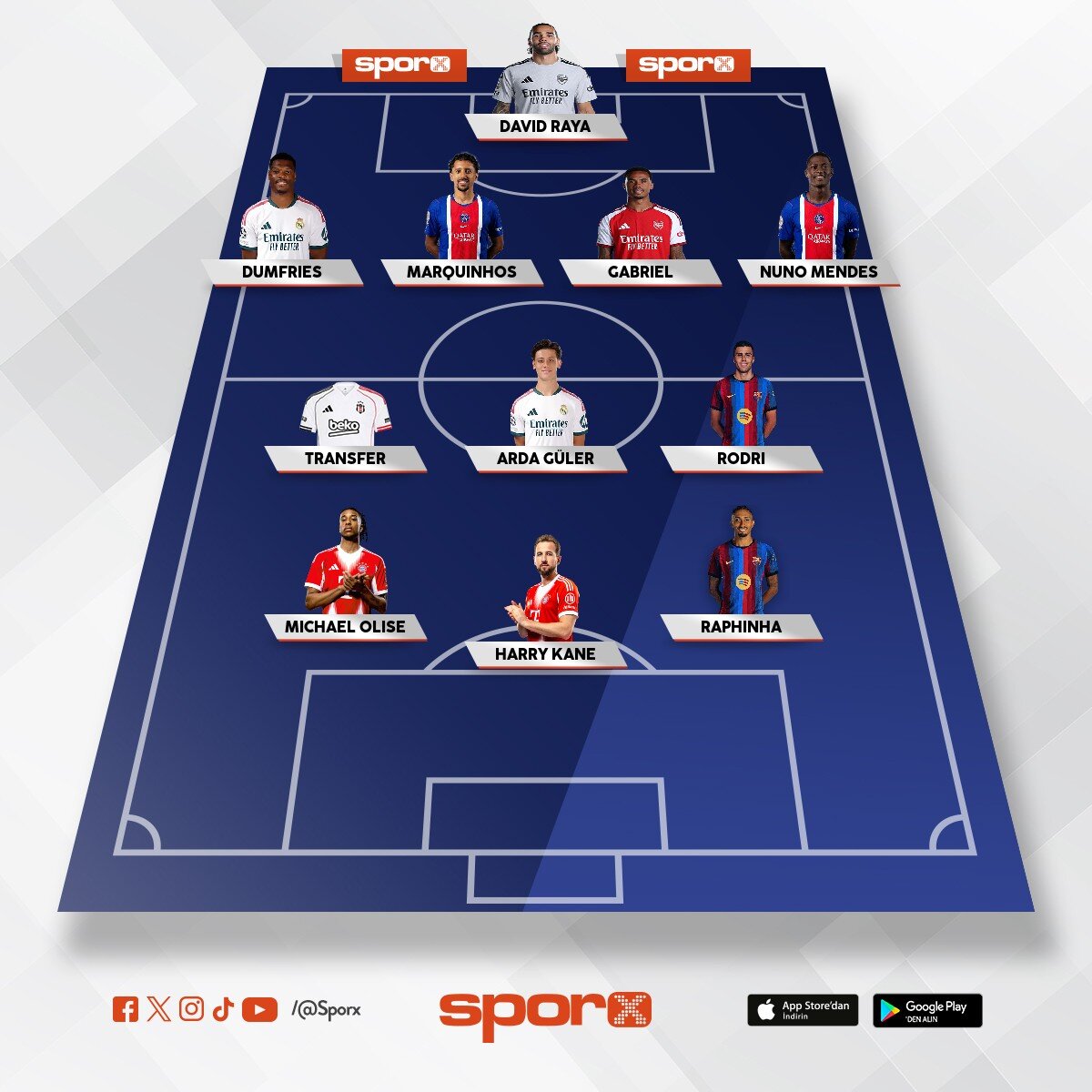 Ben ve 10 ki�i ucl alacak kadro