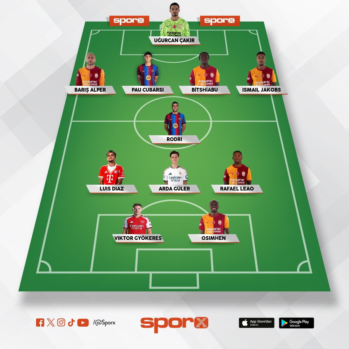 Galatasaray �ampiyonlar Ligi