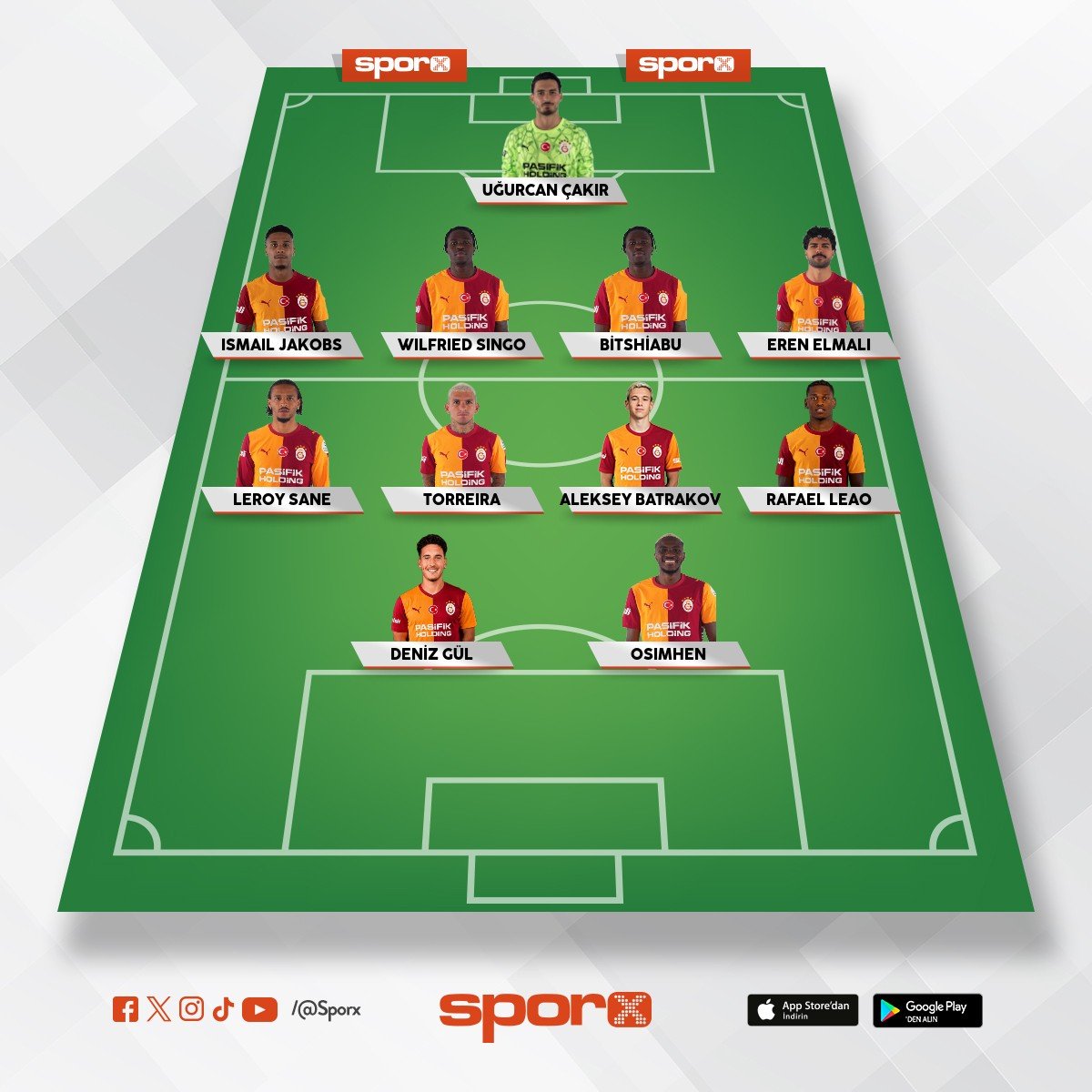 Galatasaray �ampiyonlar ligi