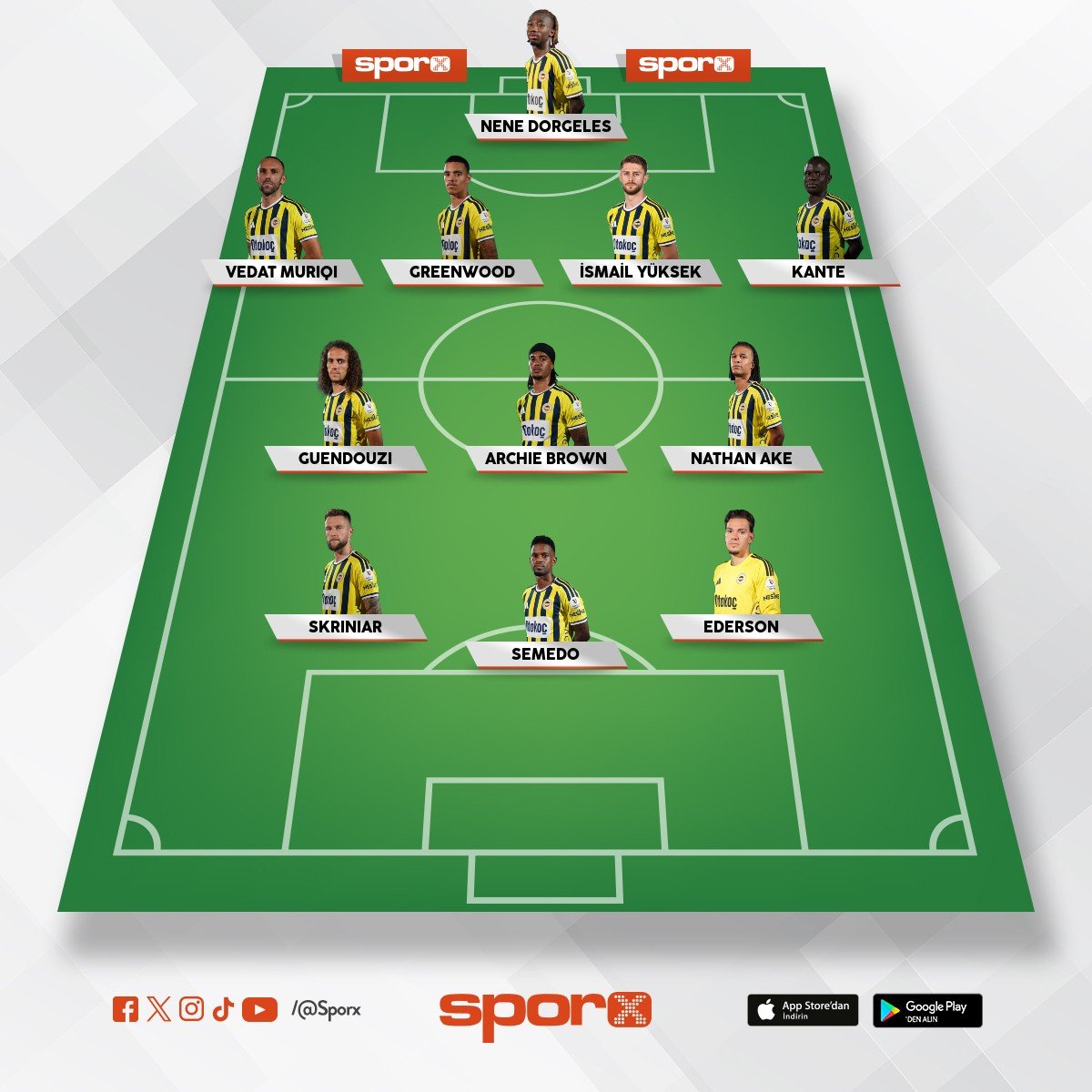 SGit �Kartal