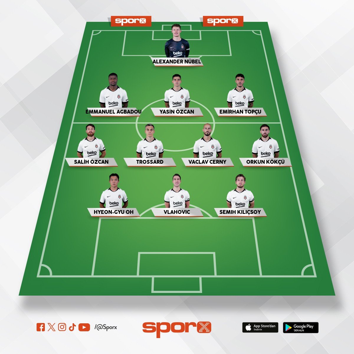  en buyuk bjk