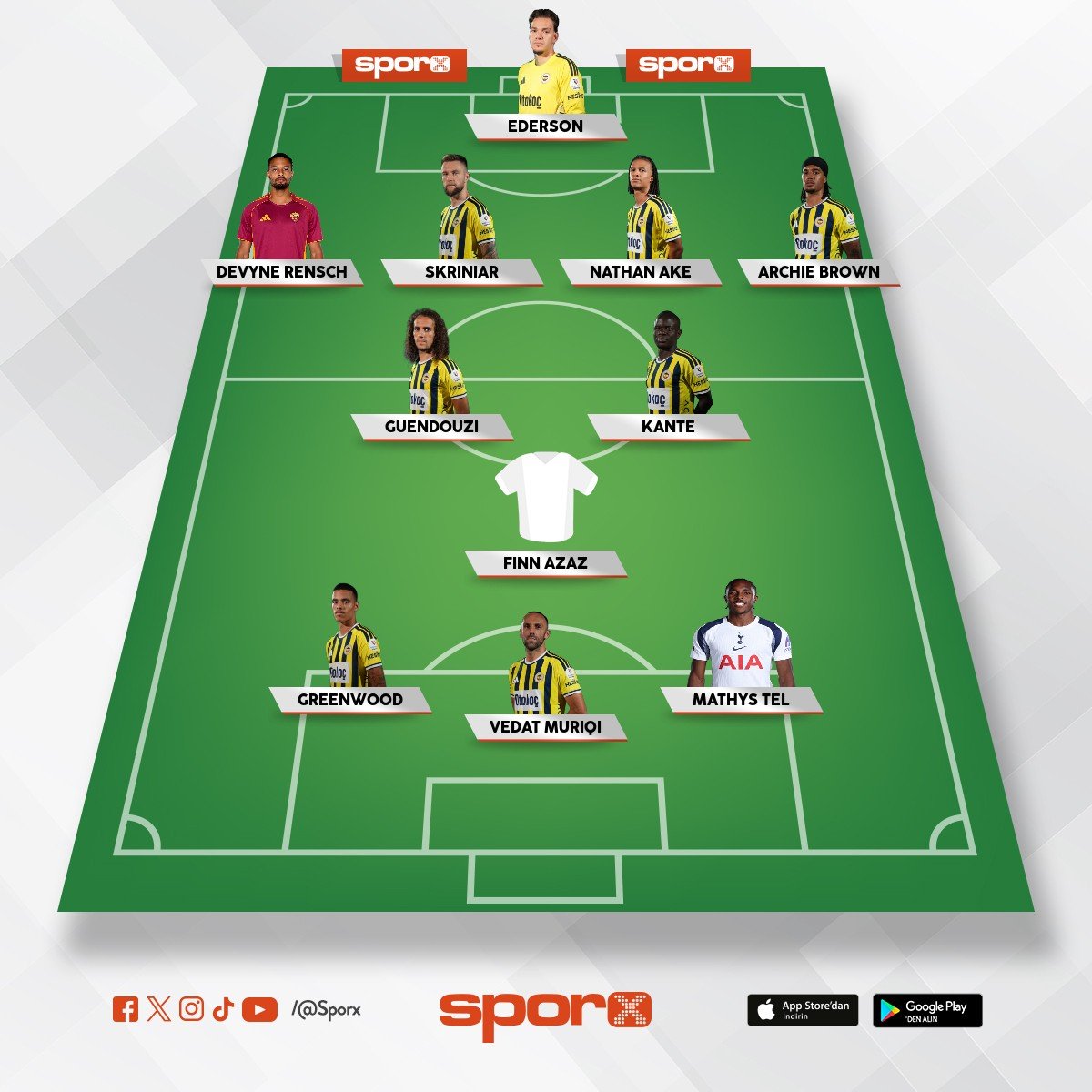 4-2-1-3