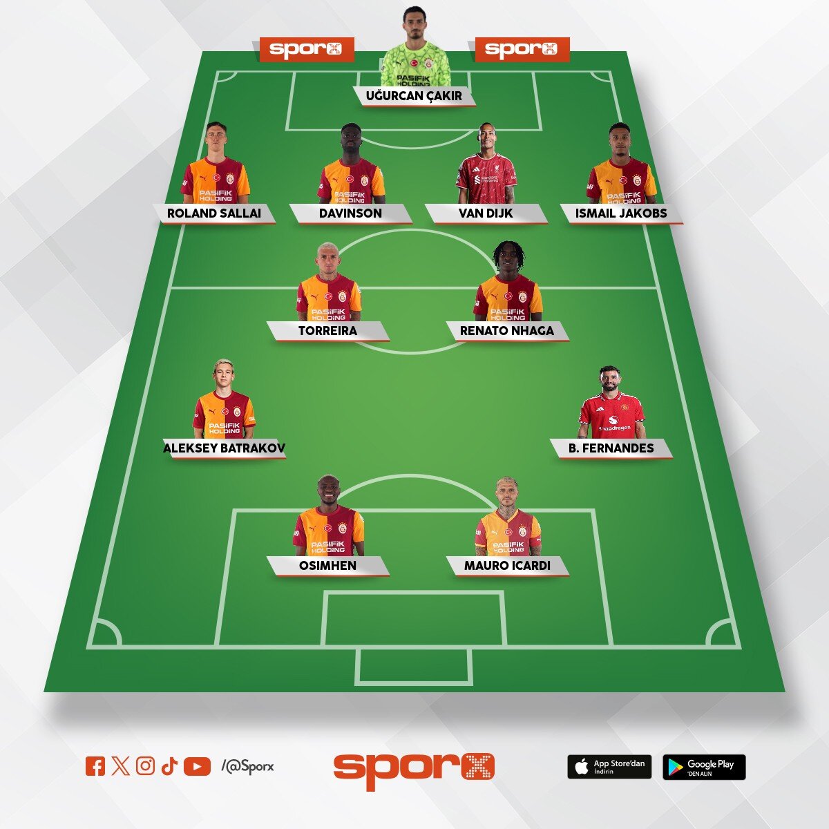 K�� transfer d�neminde gelenlerden sonra galatasarat nin 11 i