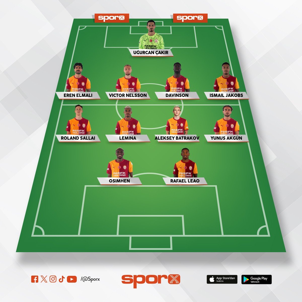 galatasaray premier lig kazandiran kadro