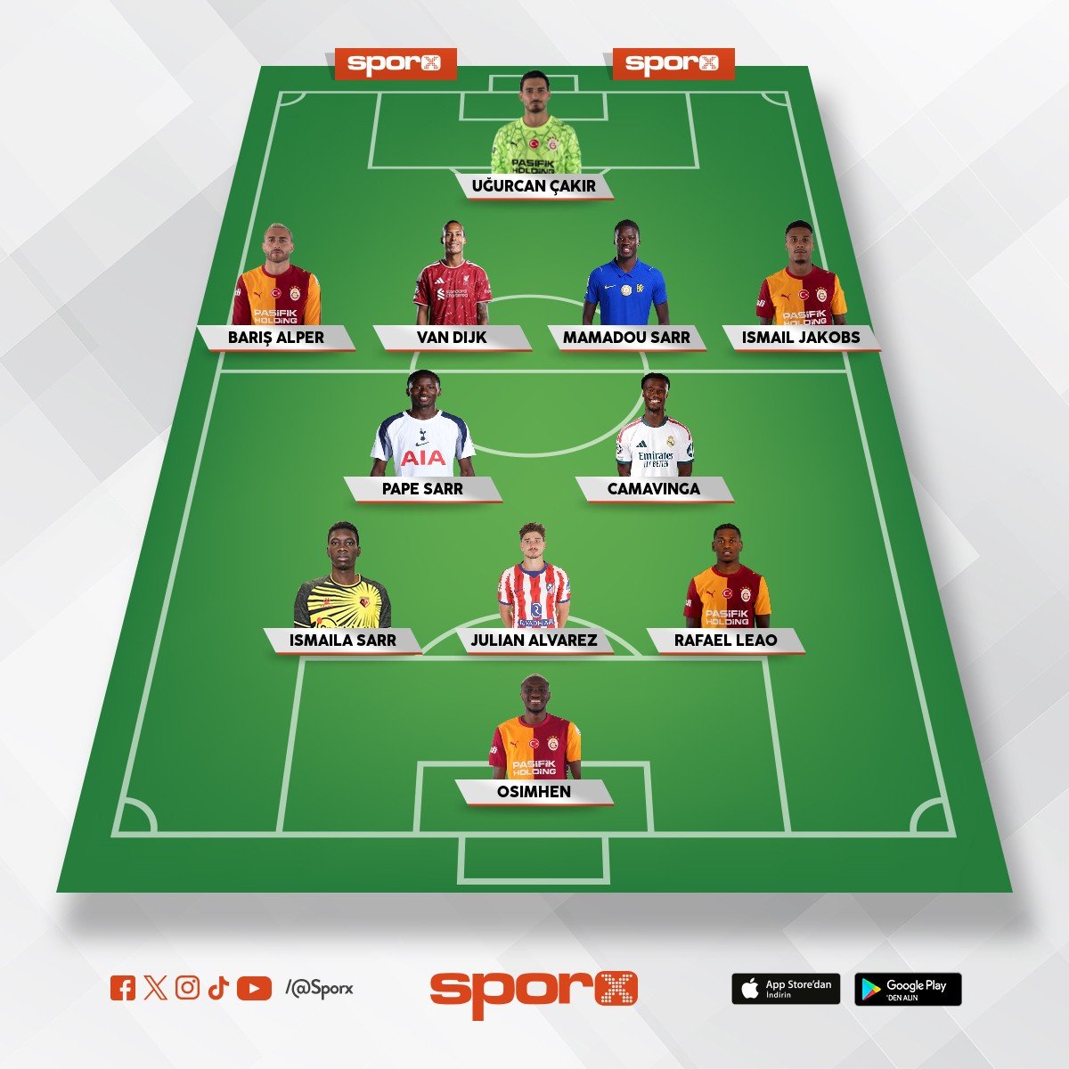 Gs Ucl