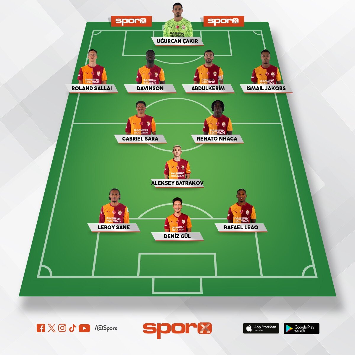 genclerbirligi 11