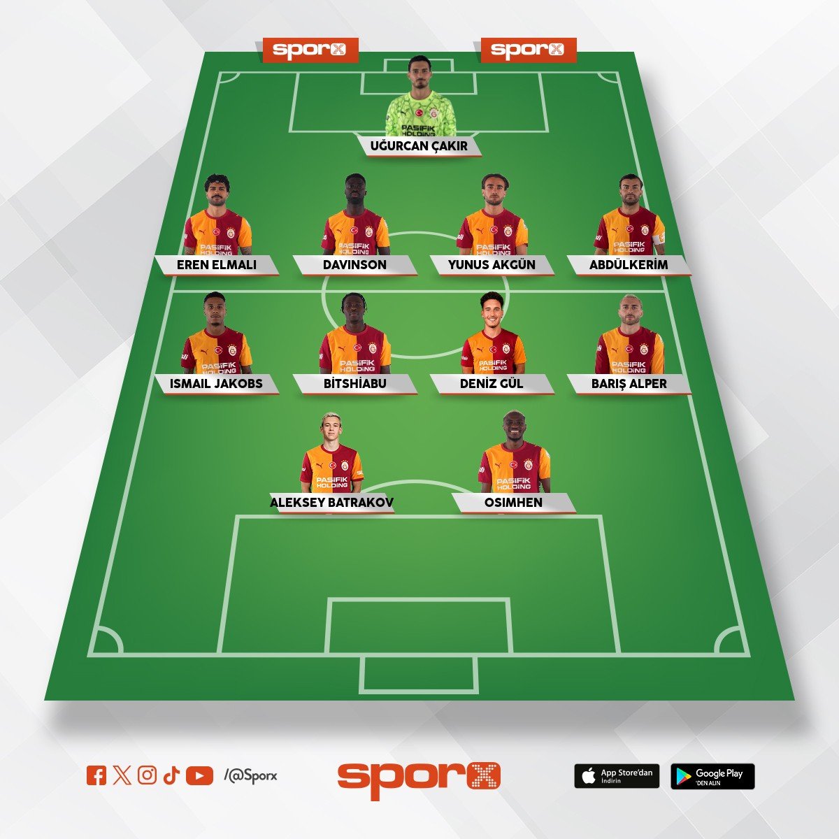 U�urcan cakir bu kadar