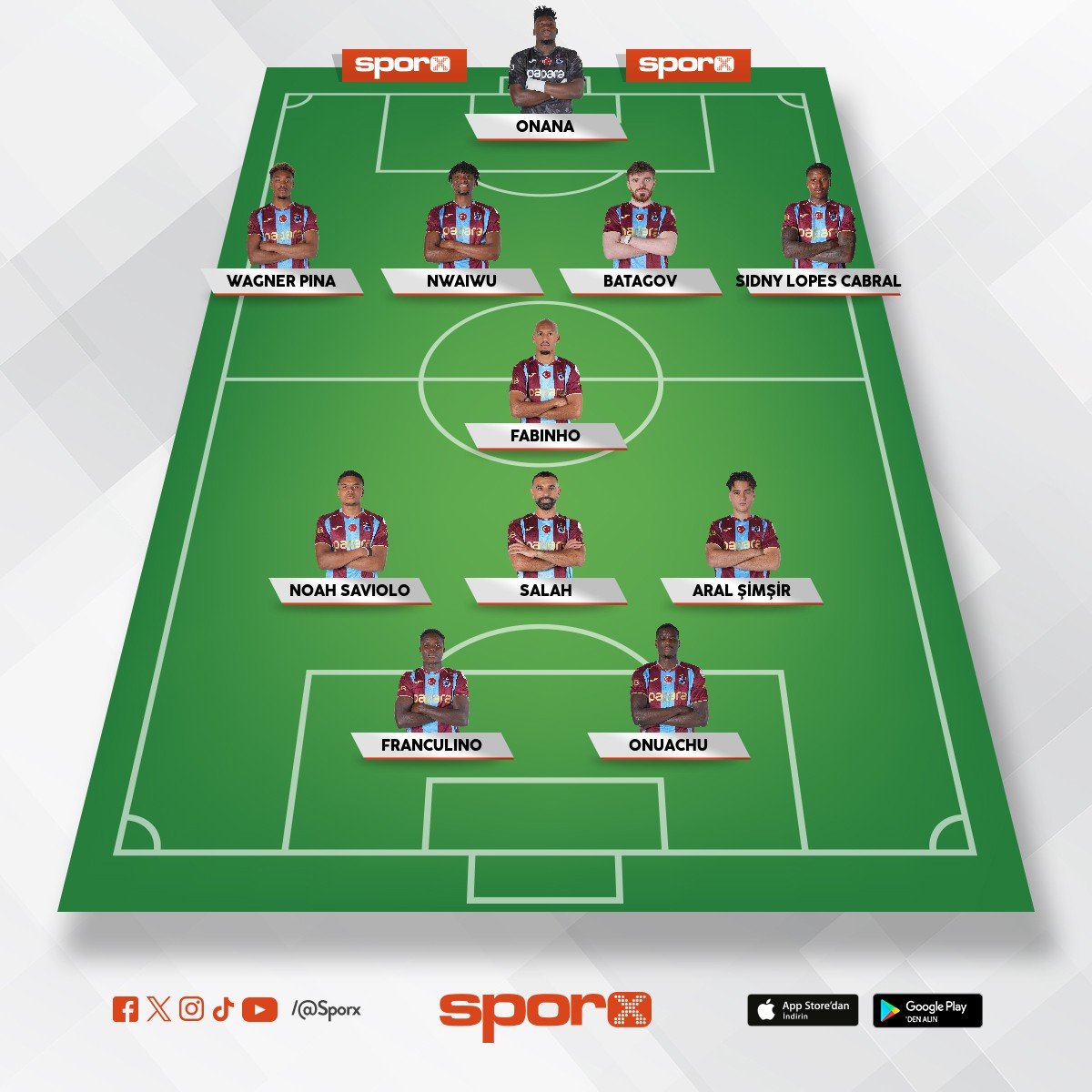 Muhtemel 11