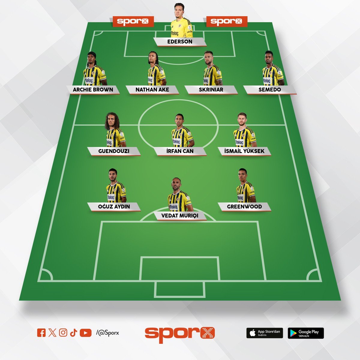 fenerbah�e aston villa ma�� 22.00 da?