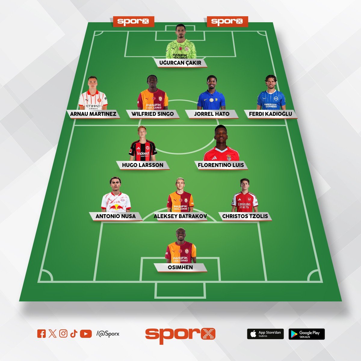 Leao+renato nhag+torreira+bar��+yunus+ada+dogan alemdar+emin bayram+oscar glouk+ y�zge�+ugochukwu+ja