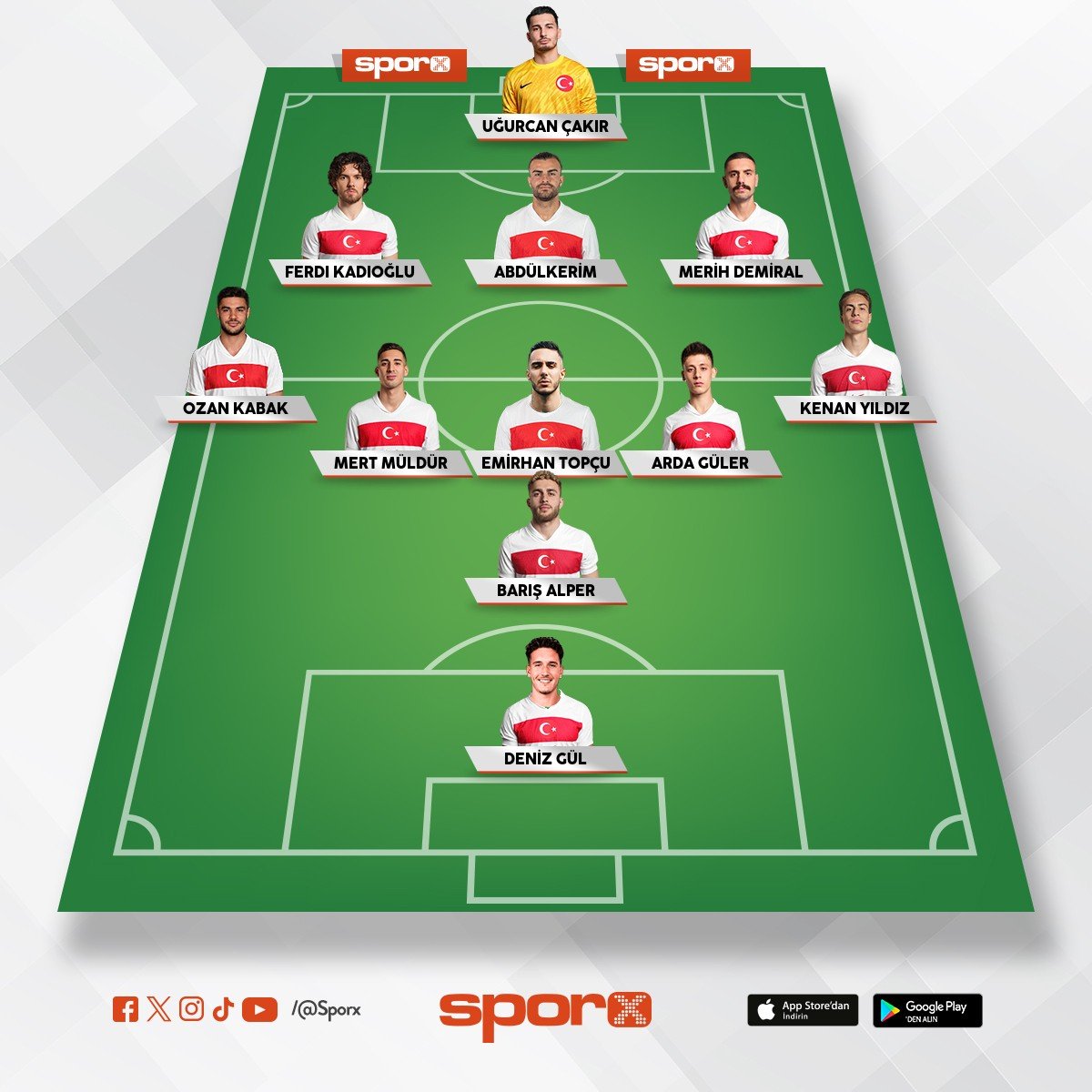 T�rkiye ilk 11