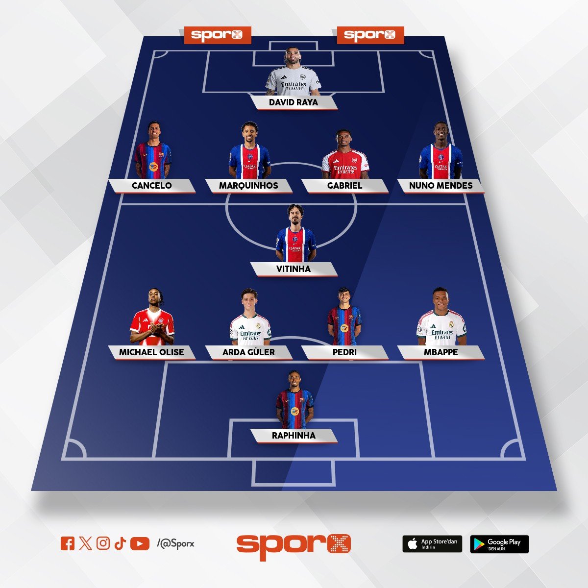 Best team