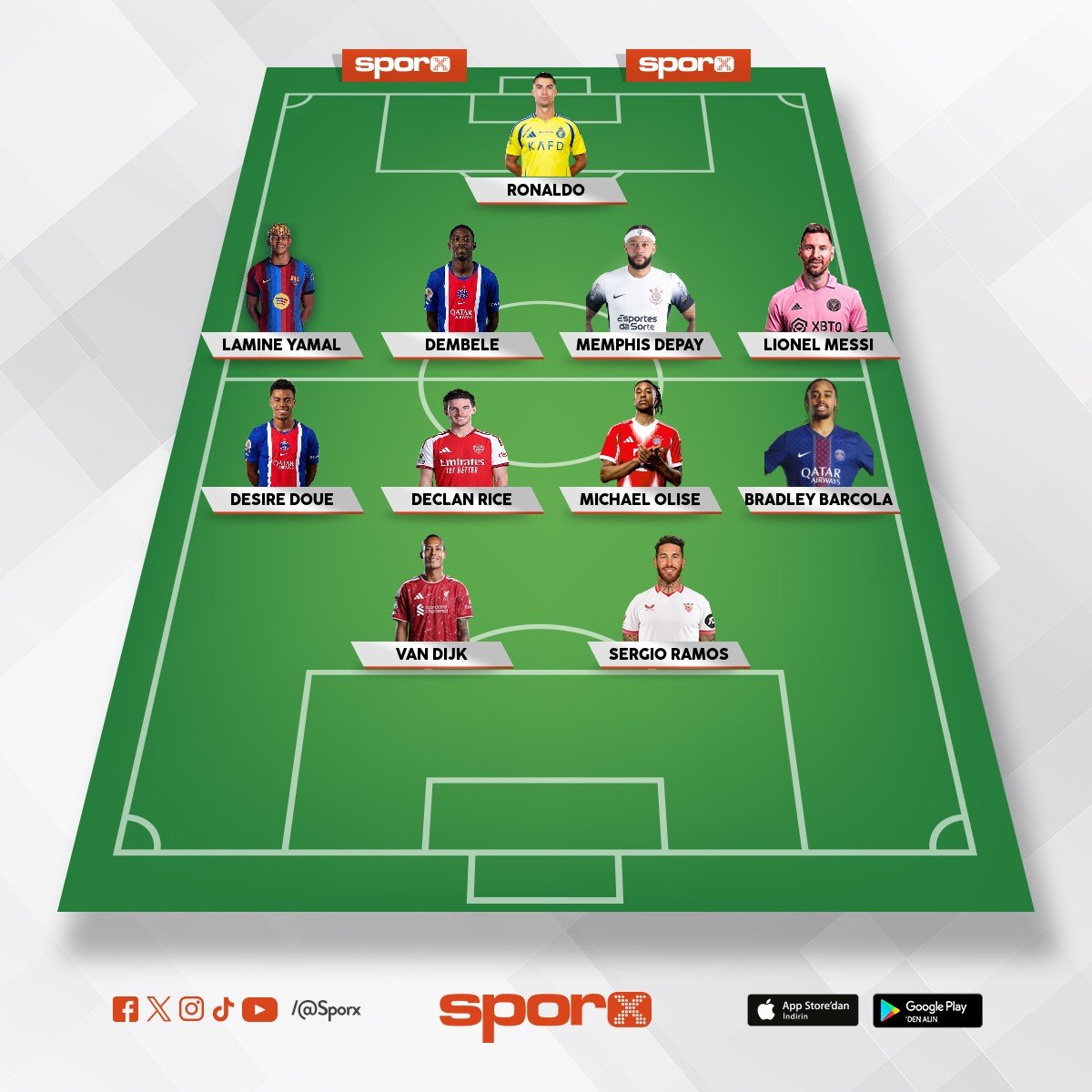 realmadri