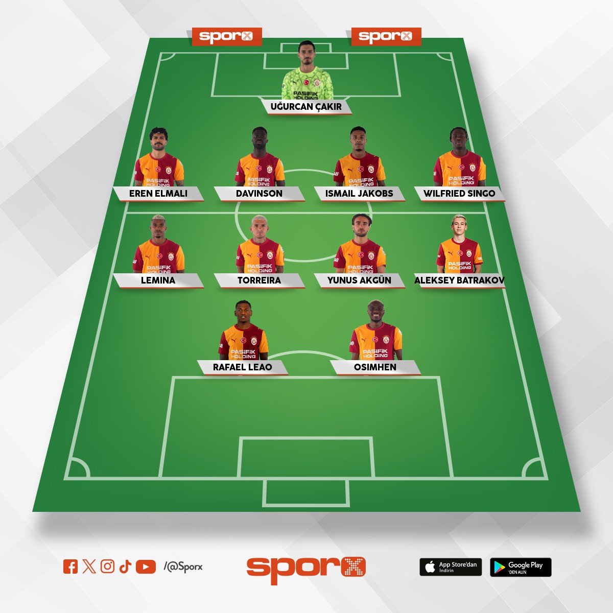 Galatasaray kadro