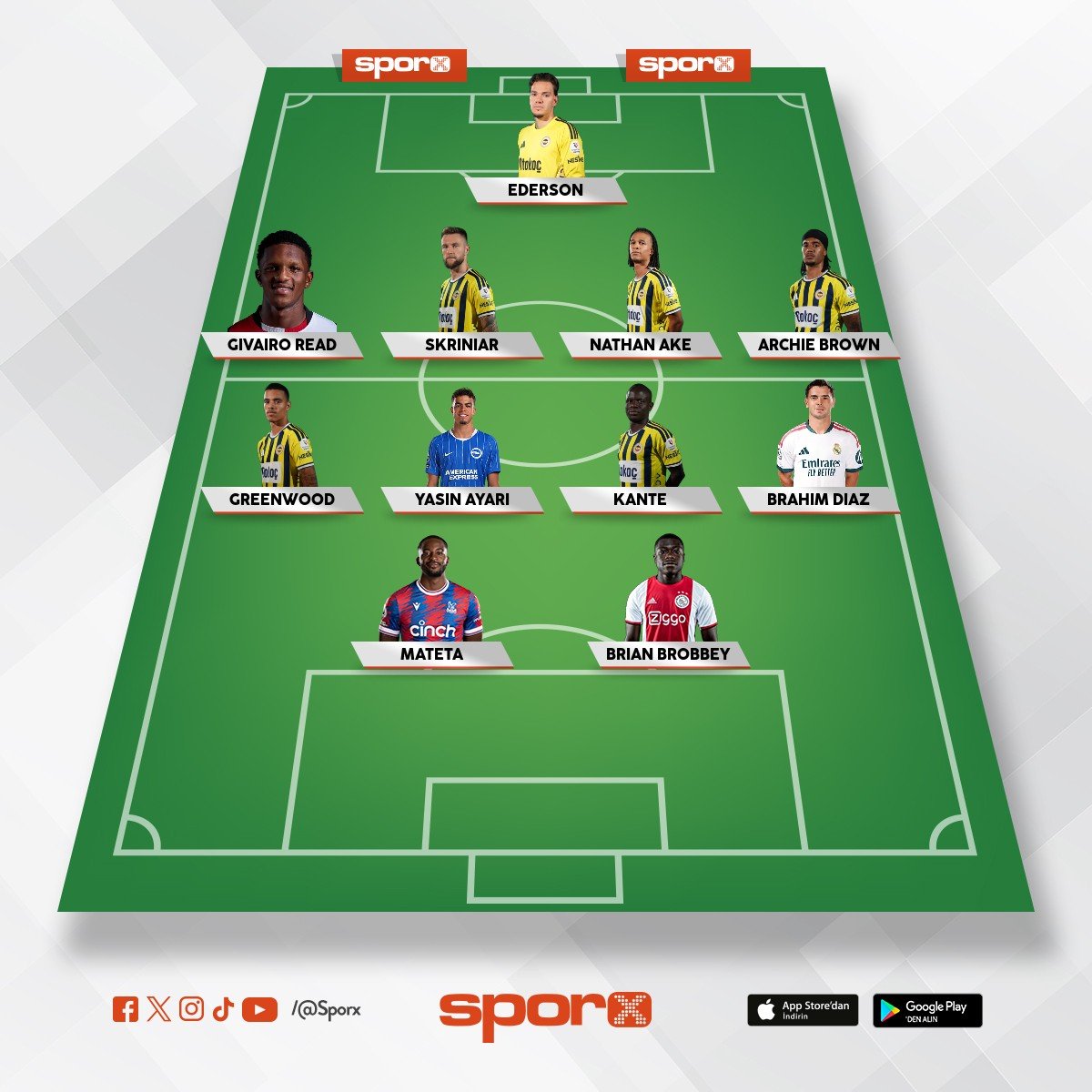 Ayari, Brahim Diaz ve Mateta seneye bo�a d���yor