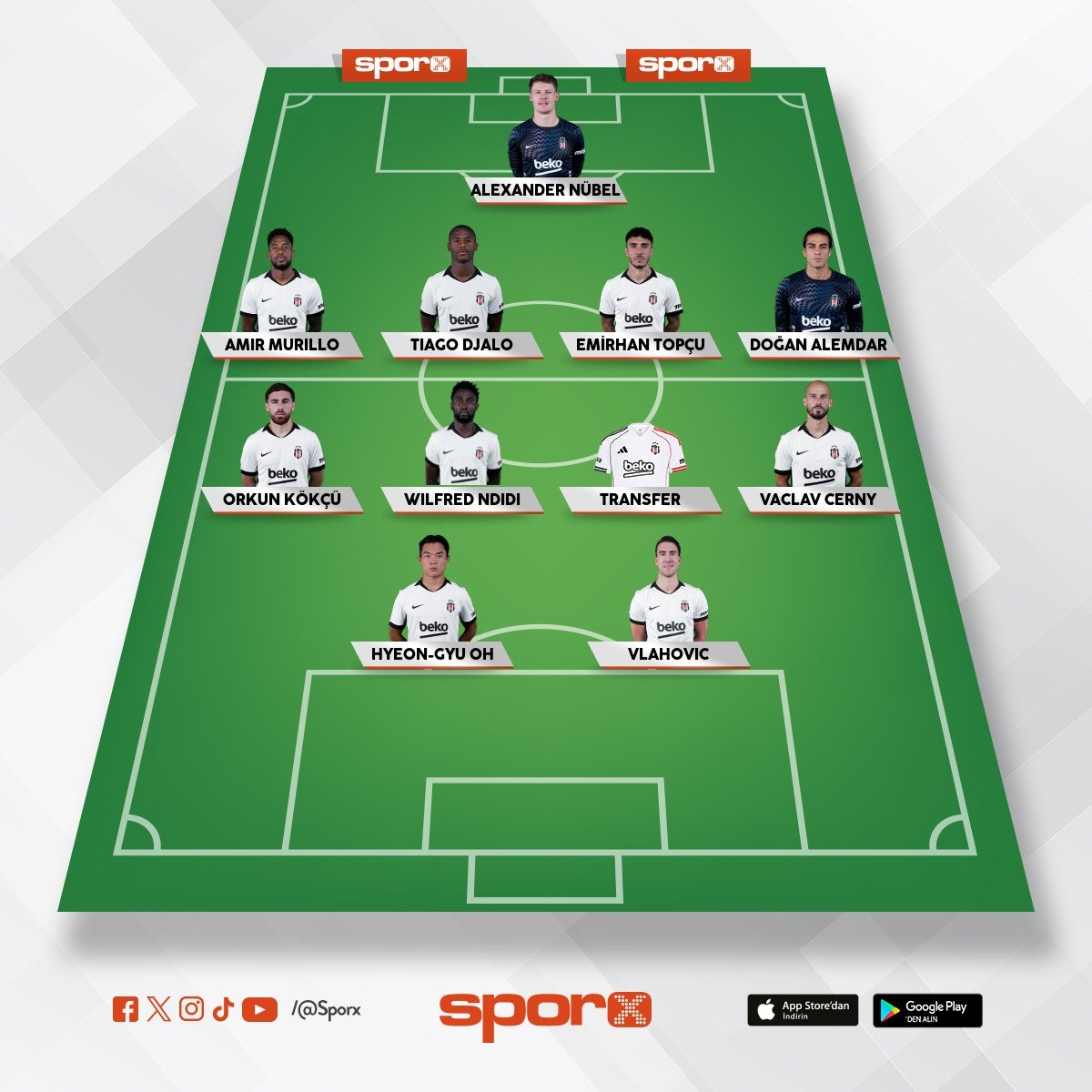 2026-27 ara transfer