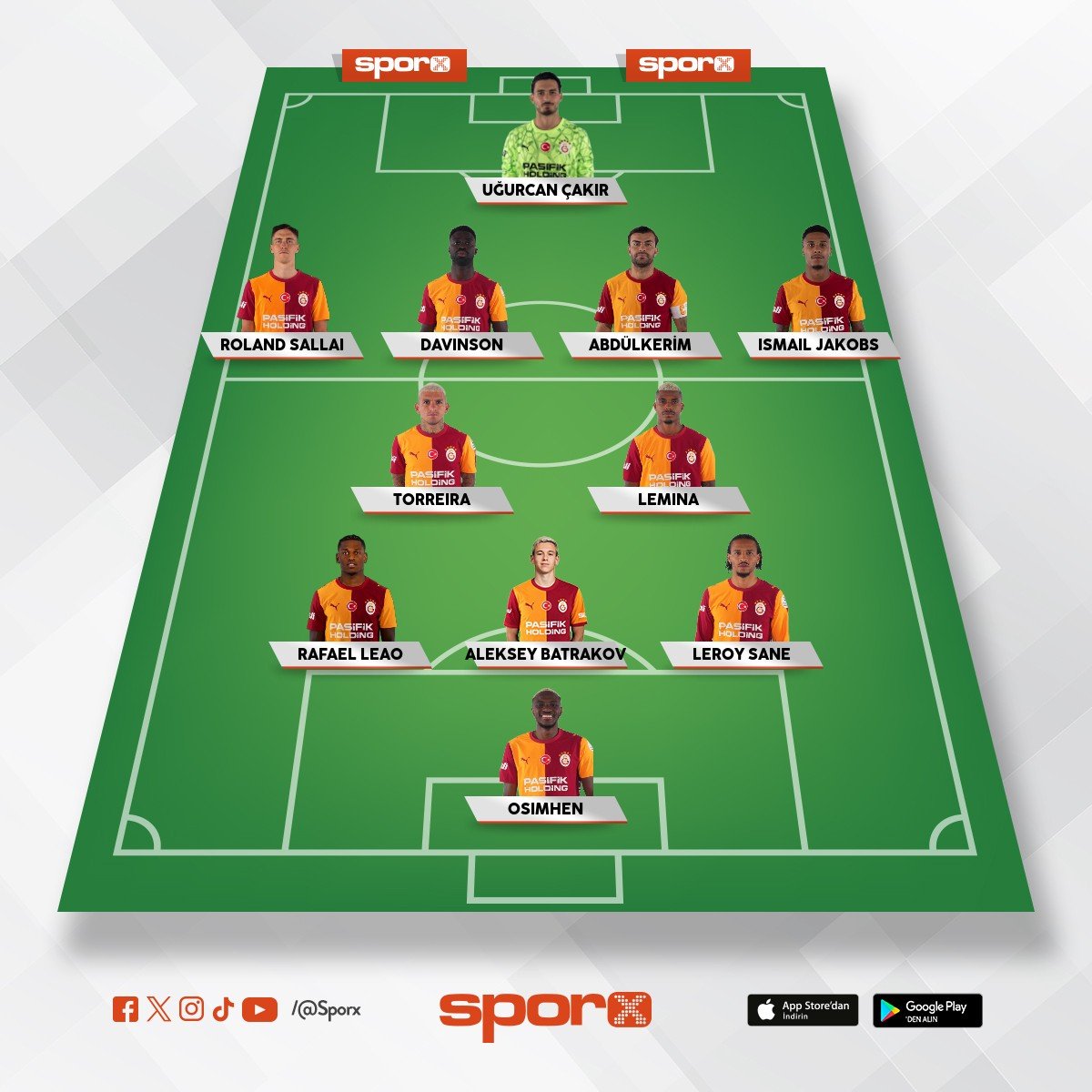 Galatasaray-Gen�lerbirli�i