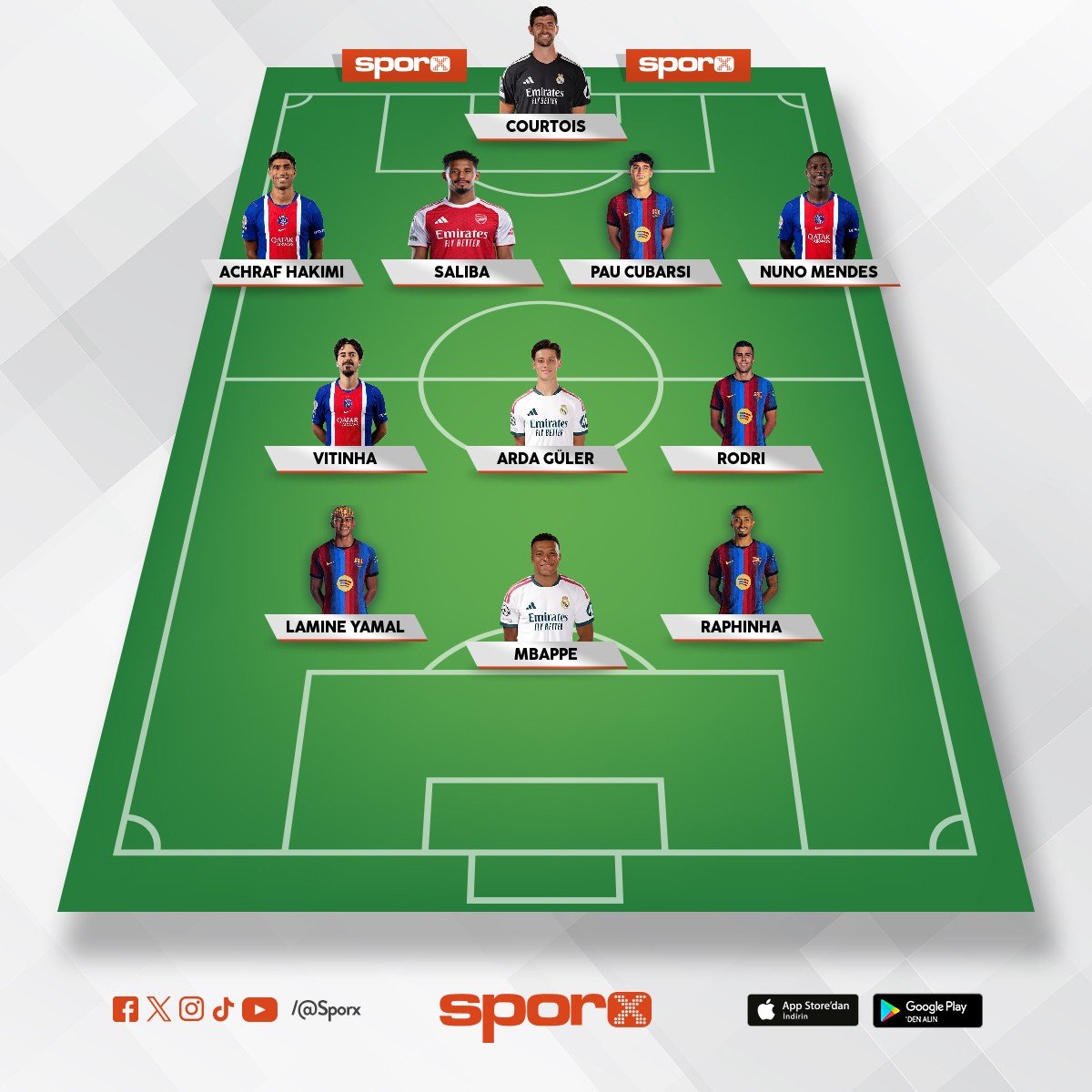 Ahmet A�lama FC