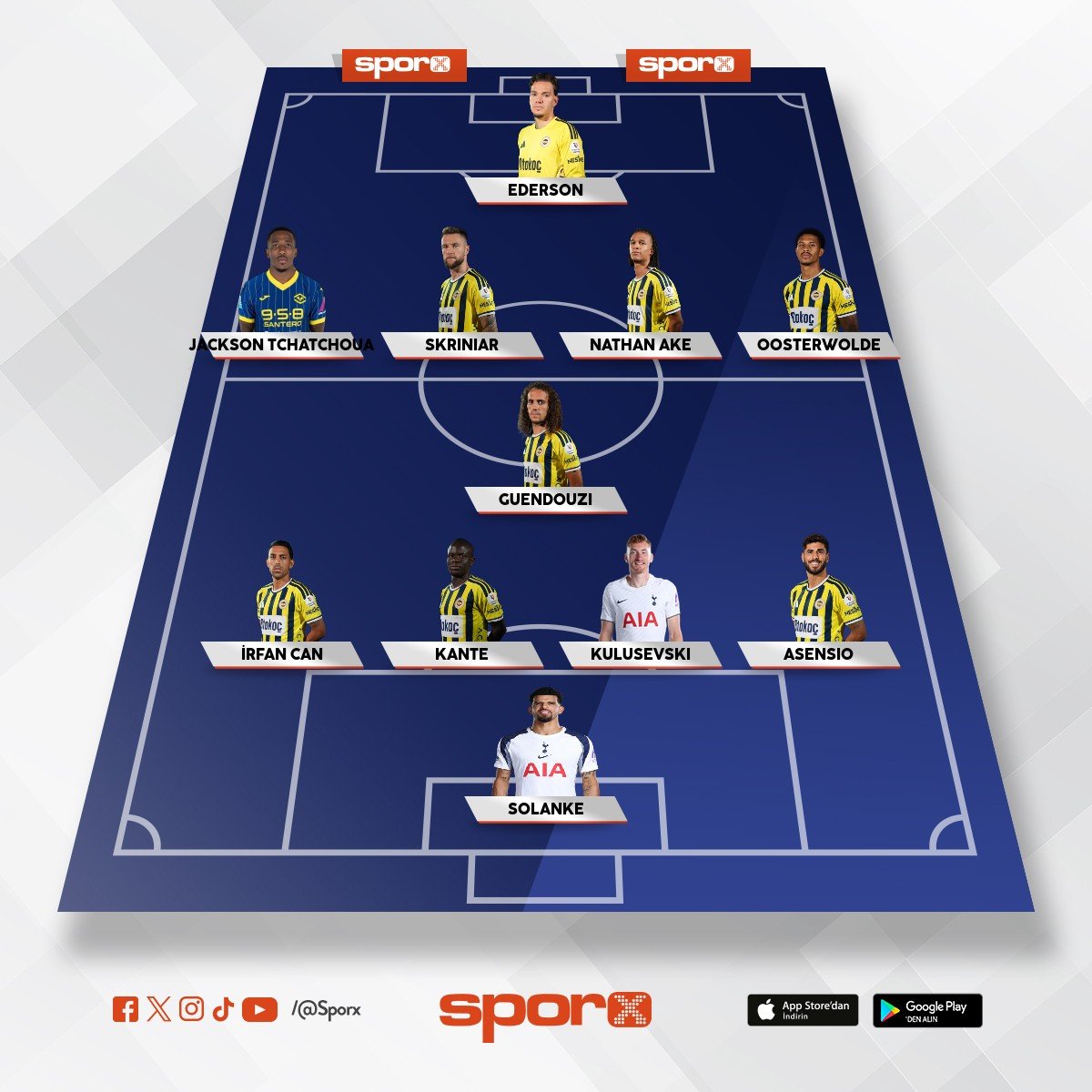 FENER �K�NC� DEVRE