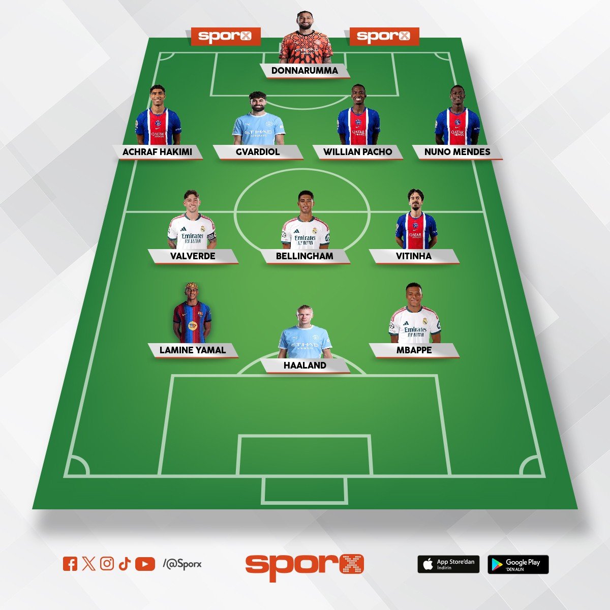 FC 26n�n en iyi 11i