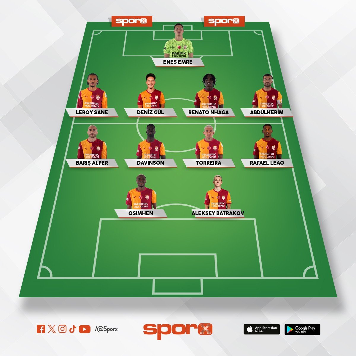 Gs en iyi Galatasaray yes be