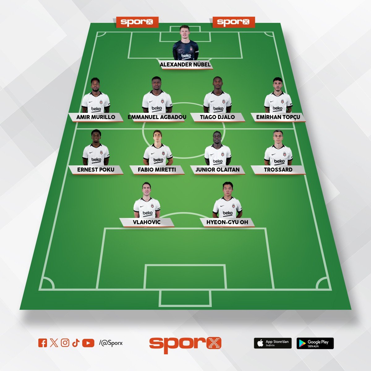 BJK TS ma�� ilk 11 b�yle olmali