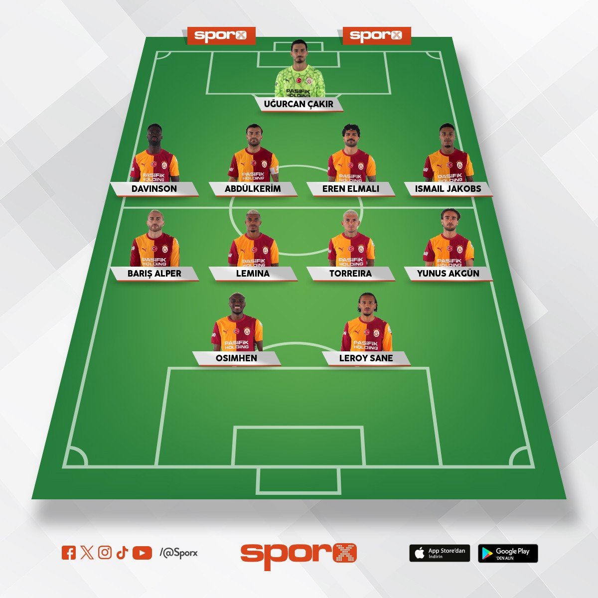 GALATASARAY �AMP�YON OLUR???