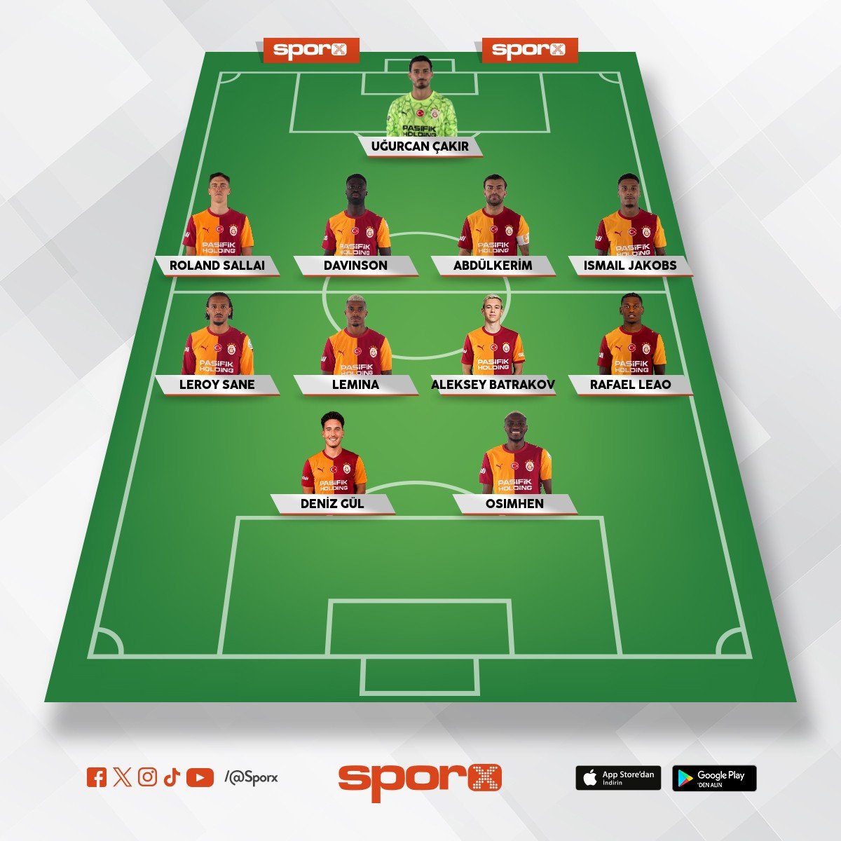2026 2027 Galatasaray kadrosu