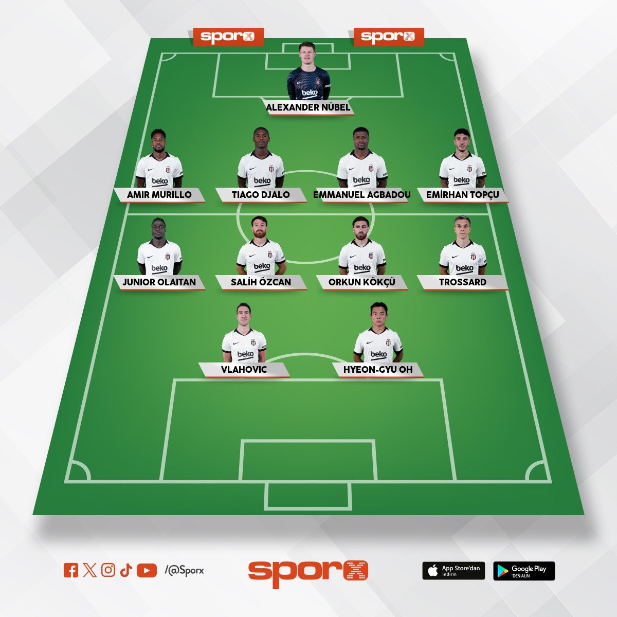 BJK 2027