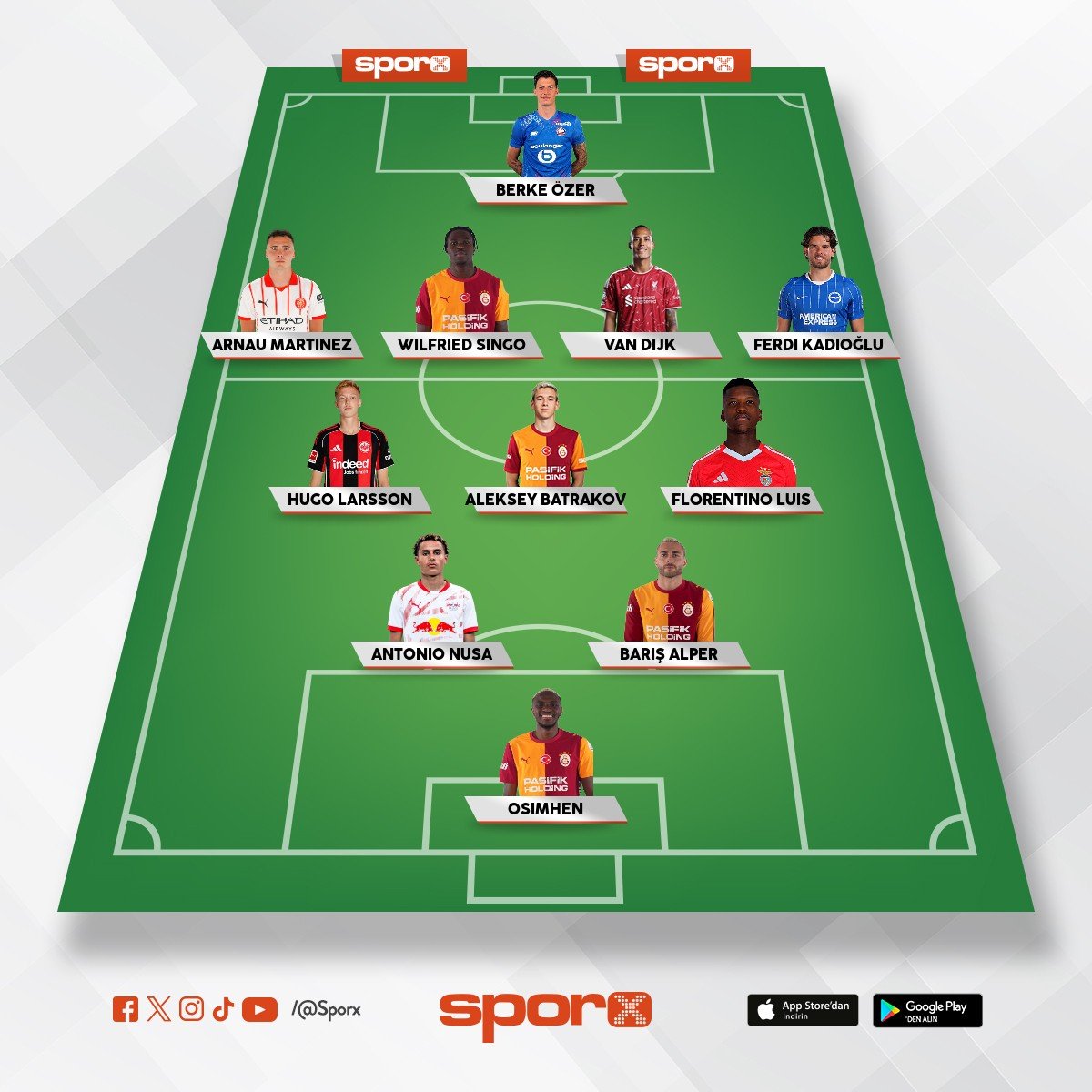 Yedek nhaga metehan jakops yunus leao ugurcan y�zge� deniz g�l icardi sara sallai