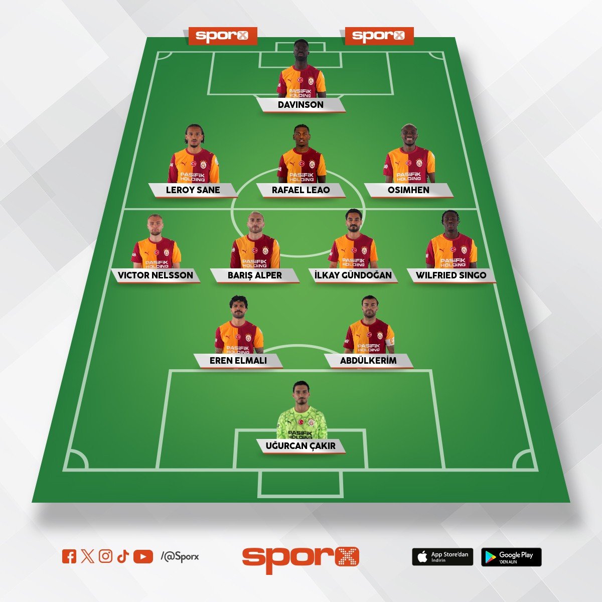 Galatasaray 2028