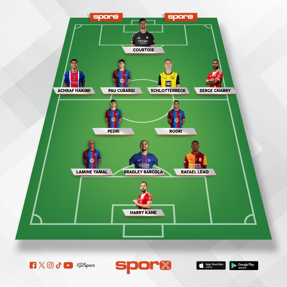 Champions league