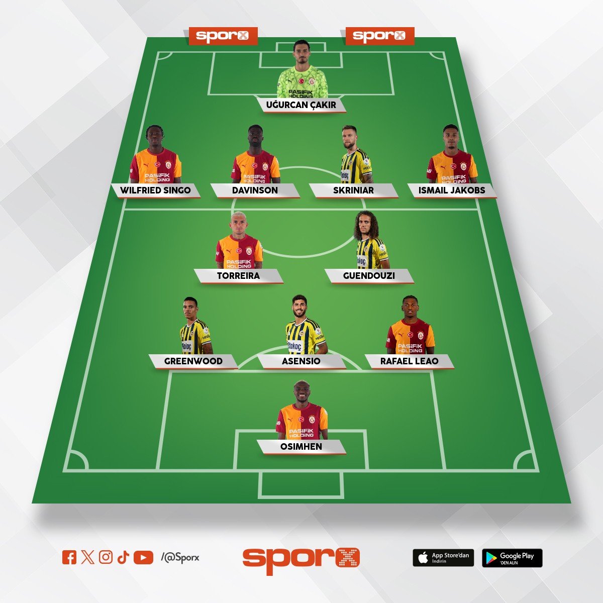 Ucl de i� yapar