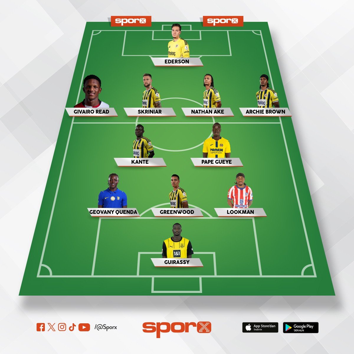 As kadro: Guenduizi-Semedo-Mimovic-Kerem-Nene sat m�mk�nd�r