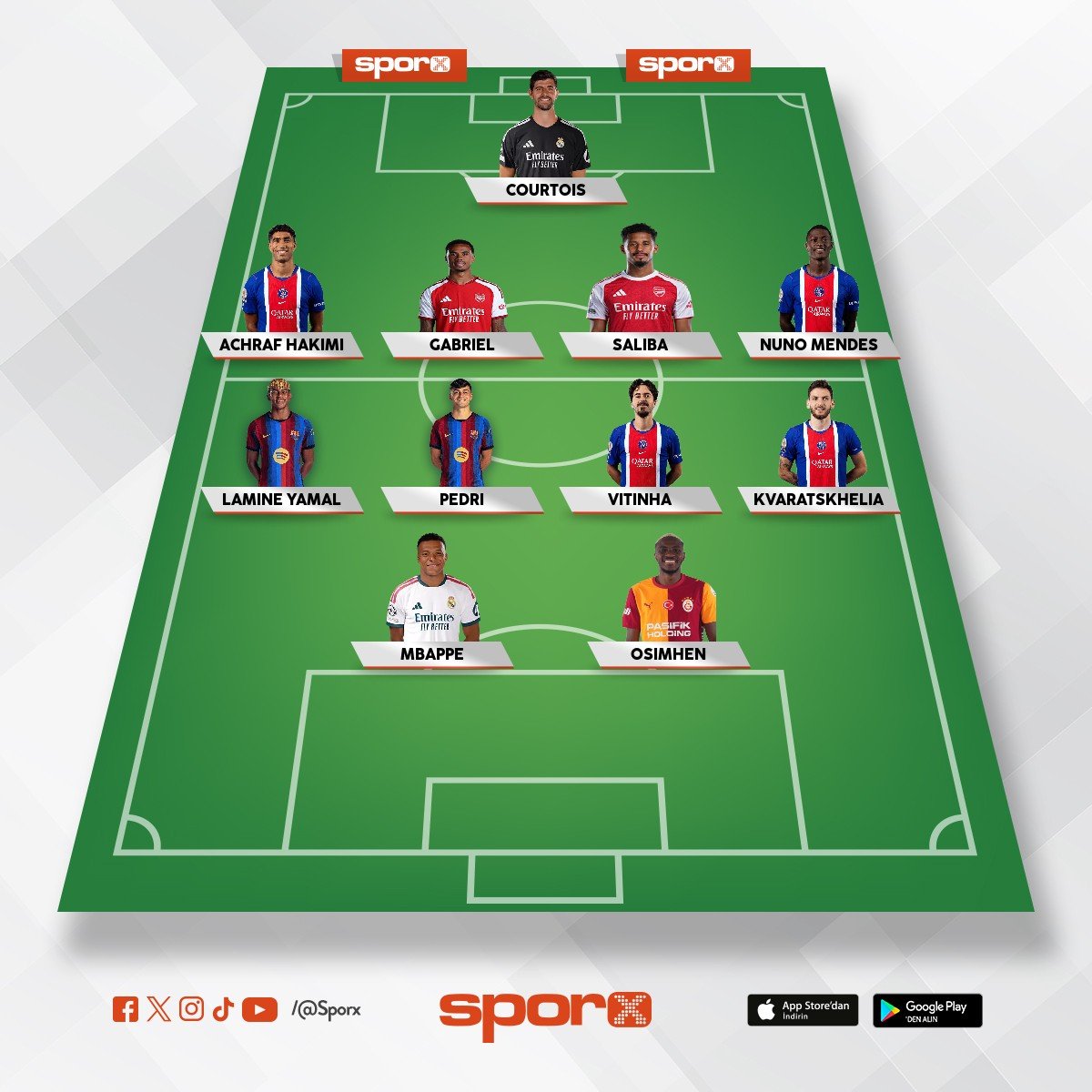 modern futbol