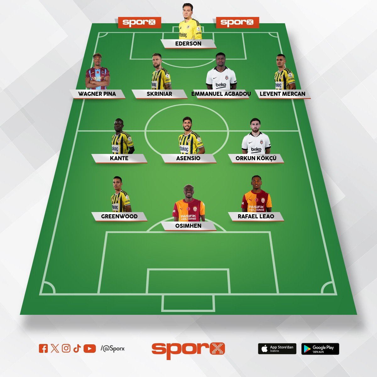 s�per lig best
