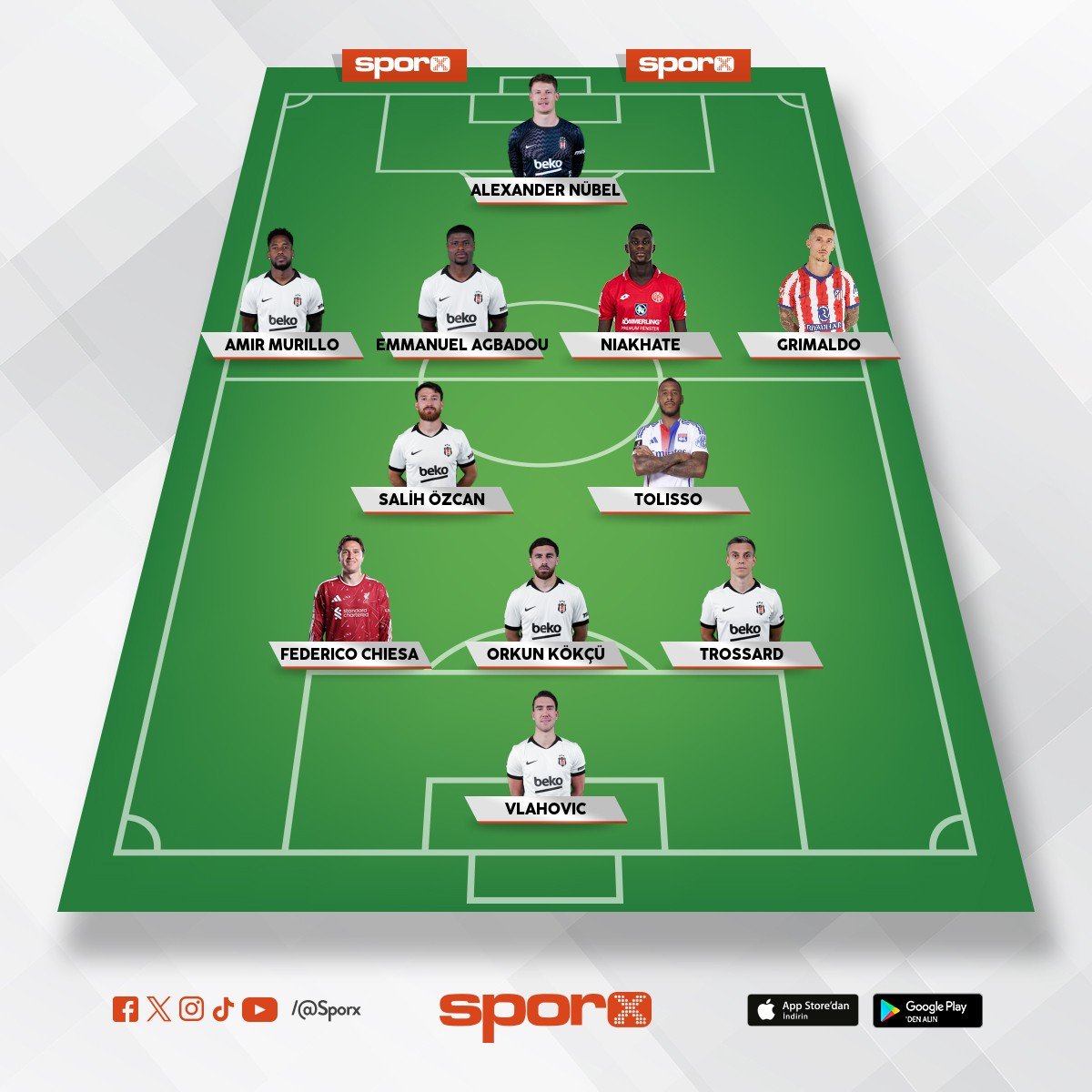 2026 Bjk 