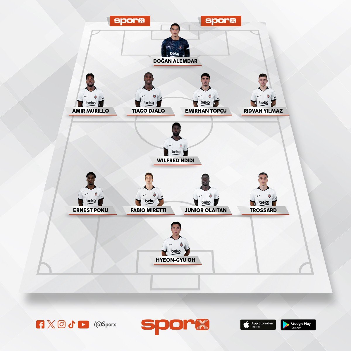 BJK 11 (Ts)