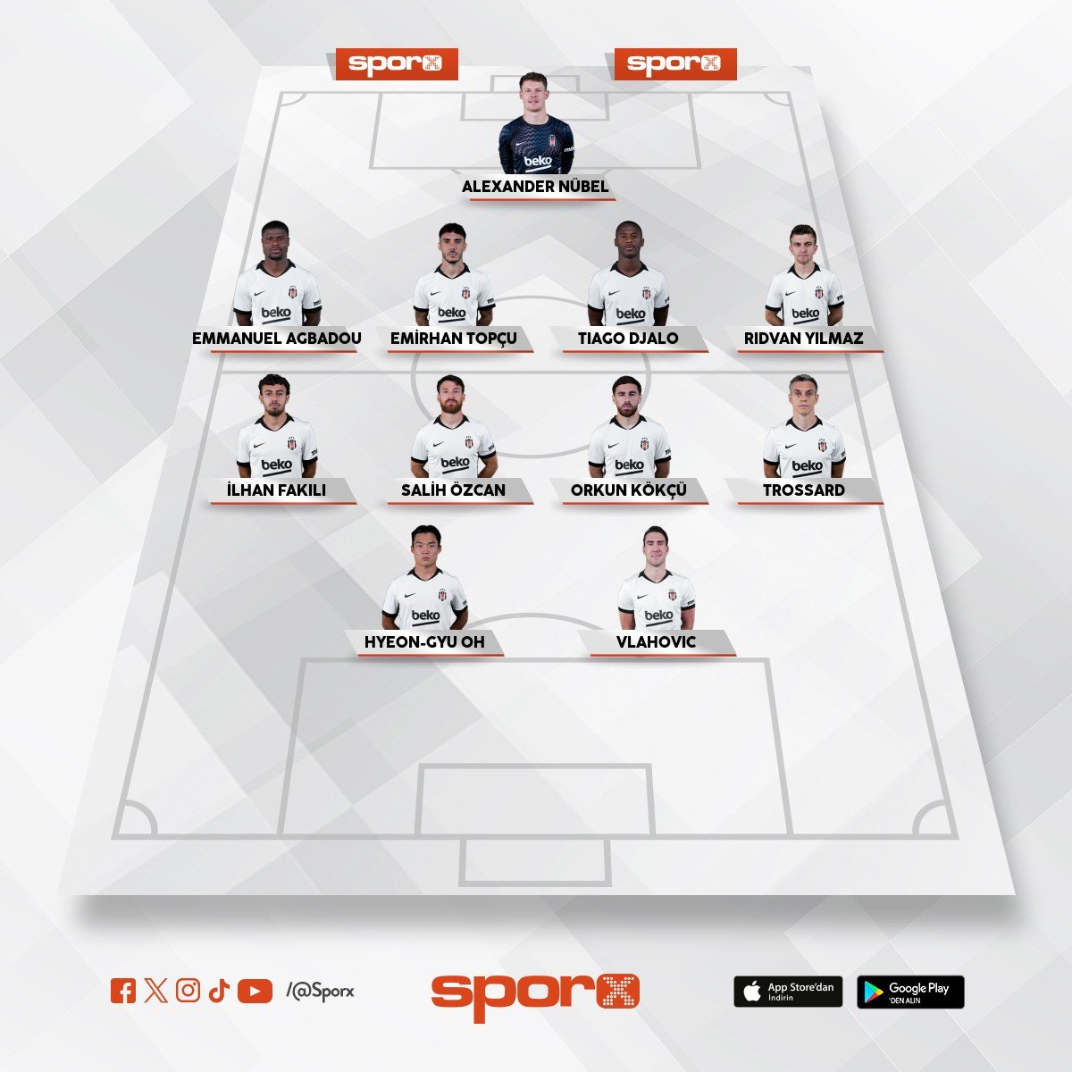 Bjk