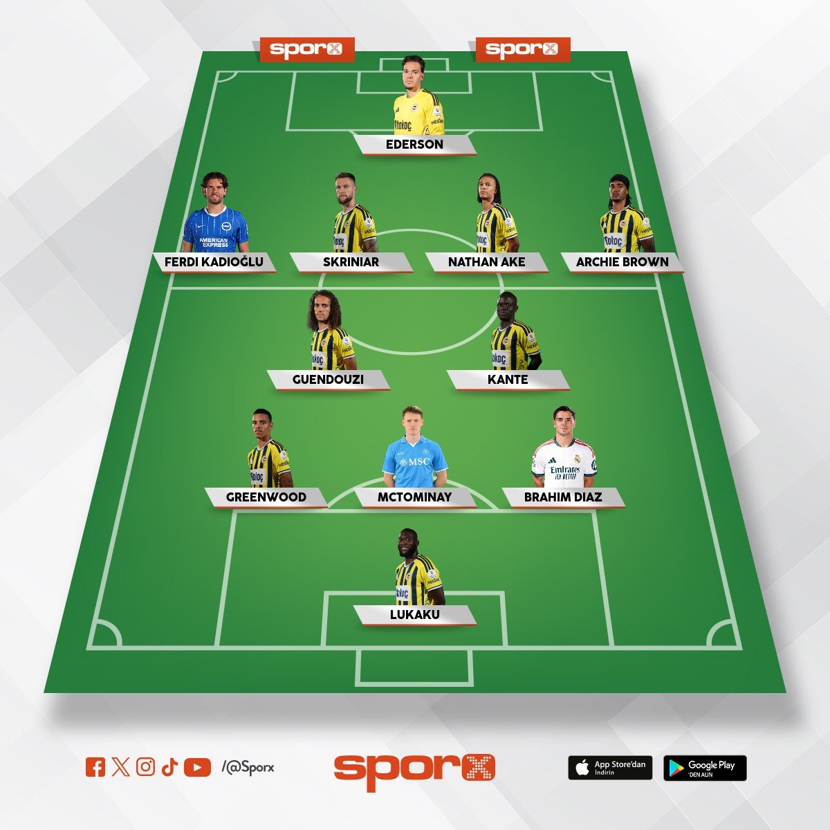 Vedat,kerem,o�uz,irfan,mert,mldr,levent yedek
