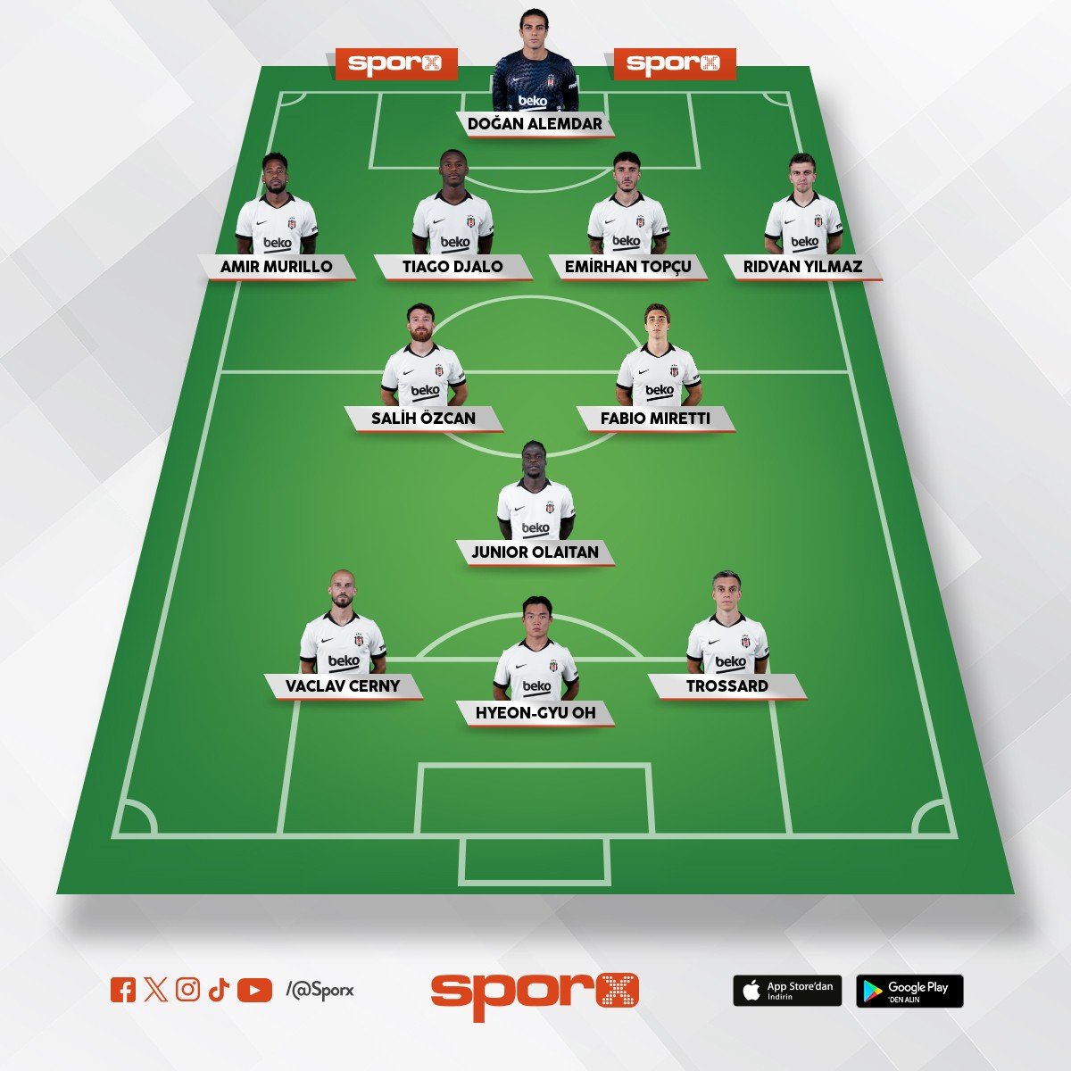 Trabzon Kadrosu Bug�n 