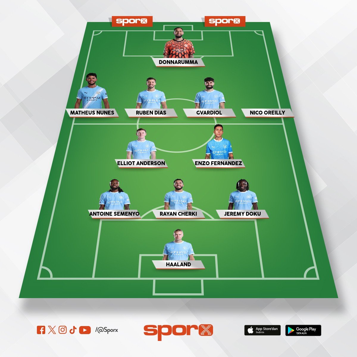 Mancity