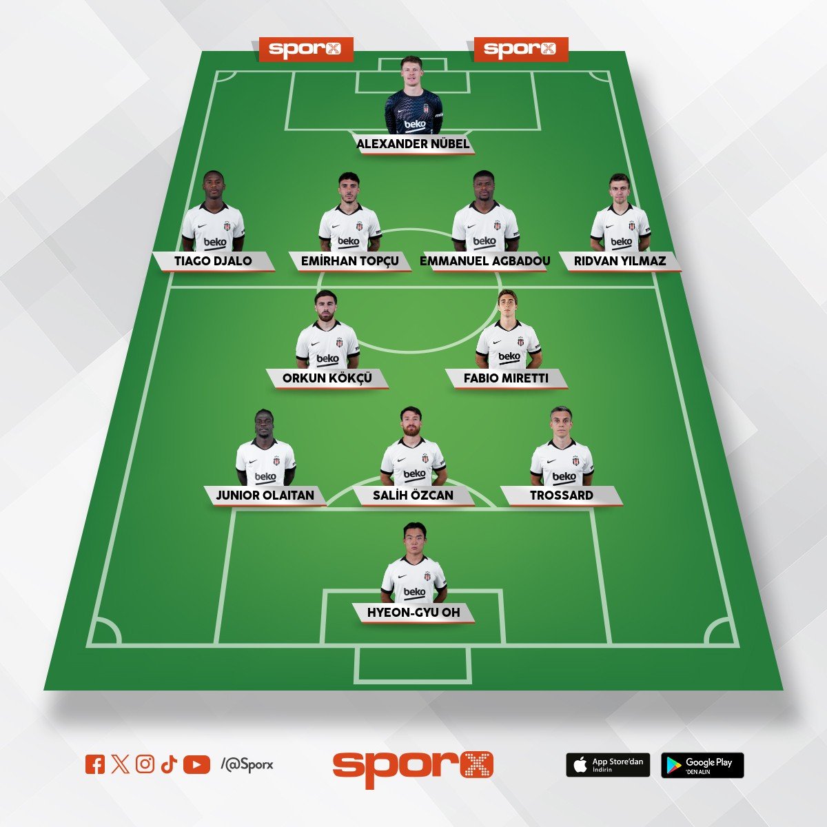 Be�ikta�'�n Trabzonspor ma�� Muhtemel ilk 11