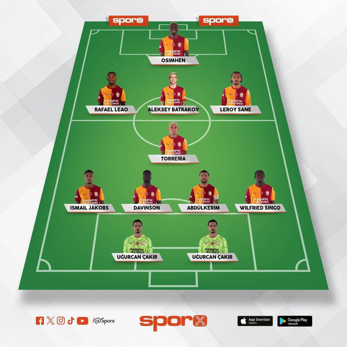 Cimbom