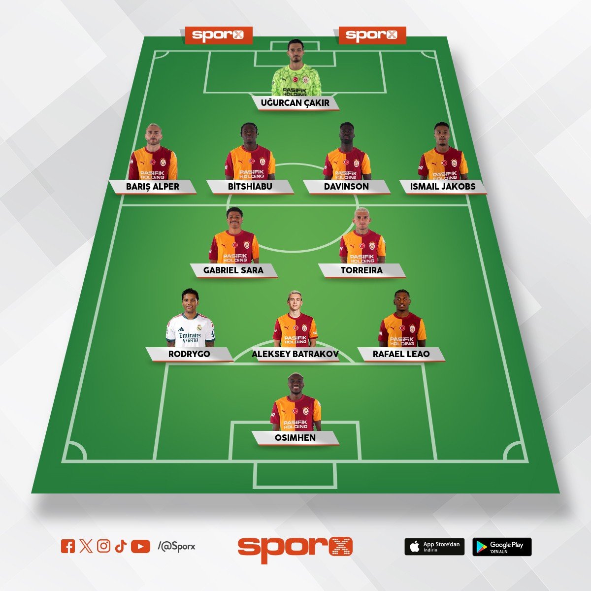 Rodrygo zor ama iyi tak�m