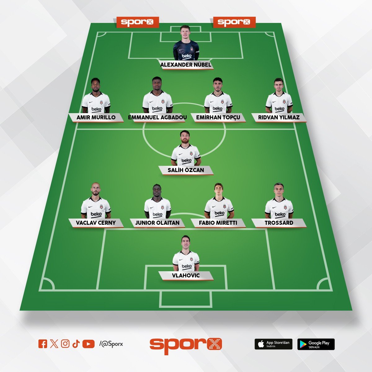 Besiktas Trabzon